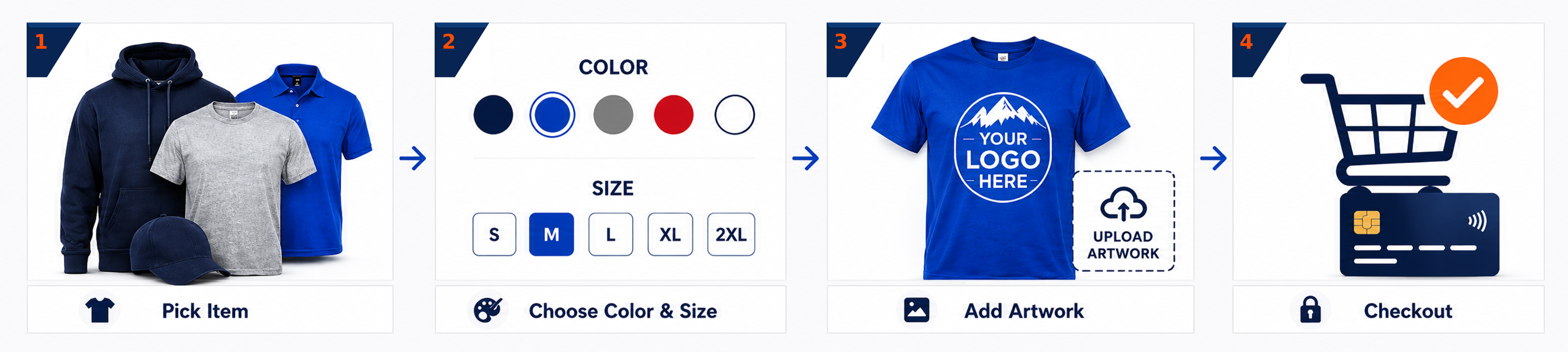 All Merch Store shopping flow from picking an item to checkout